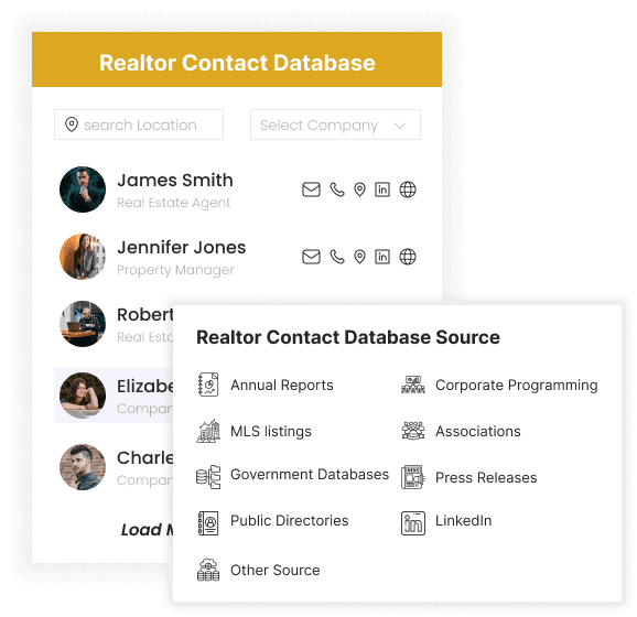 Data Source